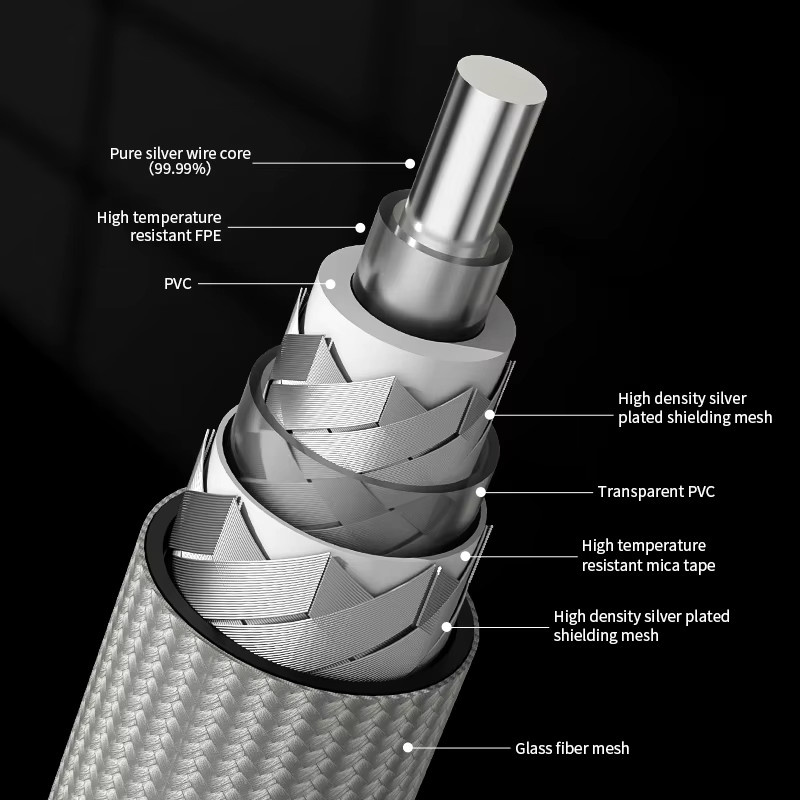 Grey Knight HiFi-Kabel aus reinem Silber mit rhodiumbeschichtetem Platinstecker, koaxiales Audiokabel 75 Ohm für SPDIF Digital Decoding Verstärker, Farbe: Silber - Bild 5