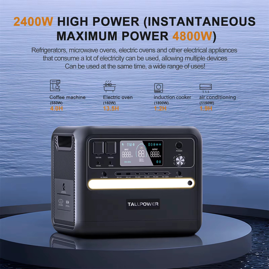 TALLPOWER Tragbare Powerstation V2400 Solargenerator mit 2400 W und 2160 Wh Lithium-Eisenphosphat-Batterie in Schwarz - Bild 7