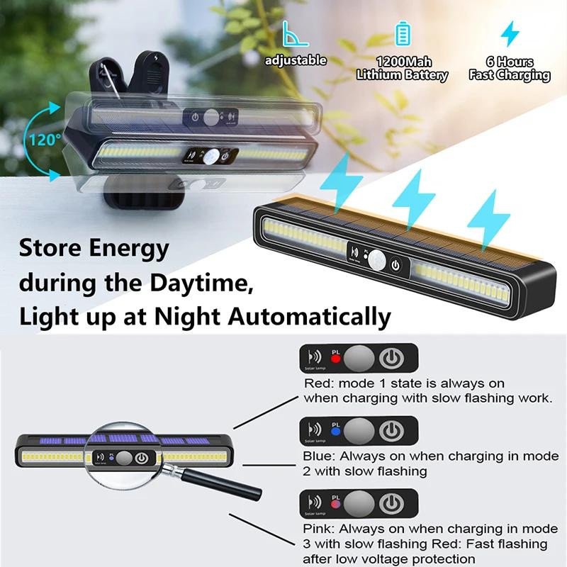 YJMP Super Lighting Clip-on Solar-LED-Außenleuchten mit Bewegungsmelder und Dimmfunktion, wasserdicht, Schwarz, 2 Stück - Bild 4