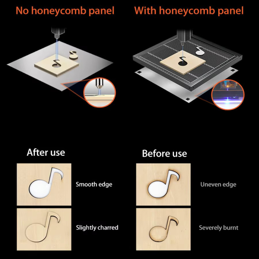 ACMER Waben-Panel Tisch für Laser-Gravur- und Laserschneidemaschinen B/T: 50 x 50 cm - Bild 4