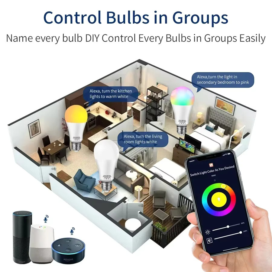 Tuya WiFi Smart LED Lampe E27 RGB Multicolour mit App- und Sprachsteuerung für Alexa und Google Assistant - Bild 3