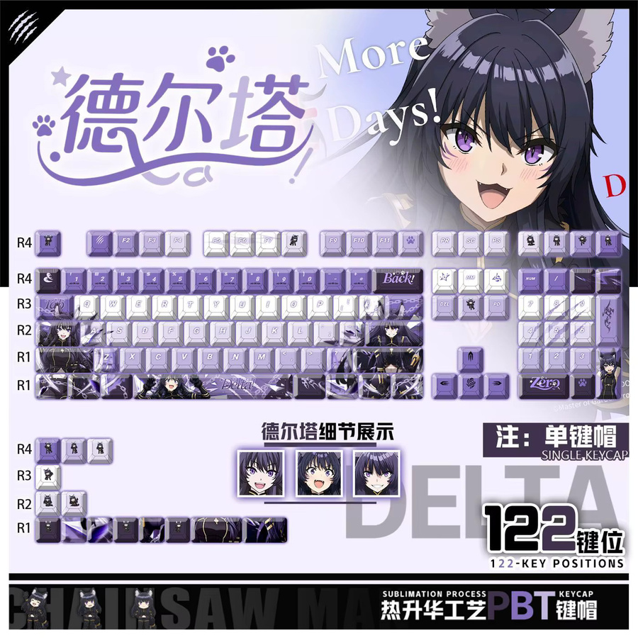 The Eminence in Shadow Delta Keycaps Anime Chreey PBT Transparente Gaming-Tastenkappen für mechanische Tastaturen in Lila und Transparent - Bild 2