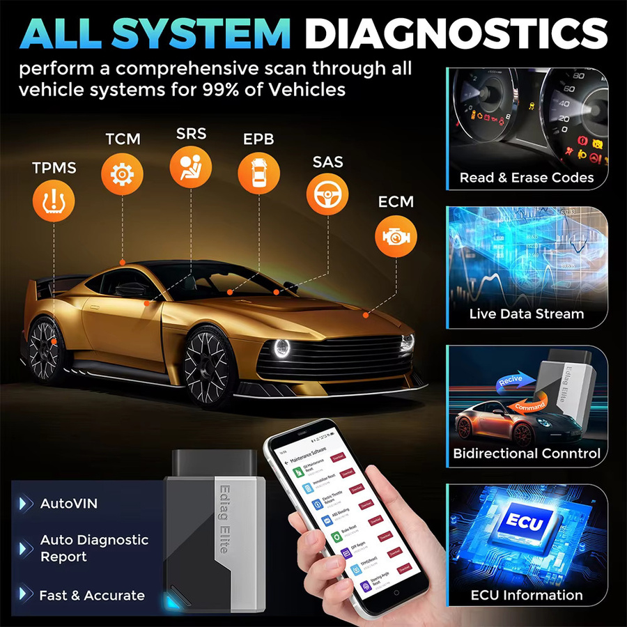 KINGBOLEN Ediag Elite CAN FD Diagnosegerät mit 15 Resets und bidirektionalem Test, OBD-Scanner mit Bluetooth 5.2 für iOS und Android - Bild 2