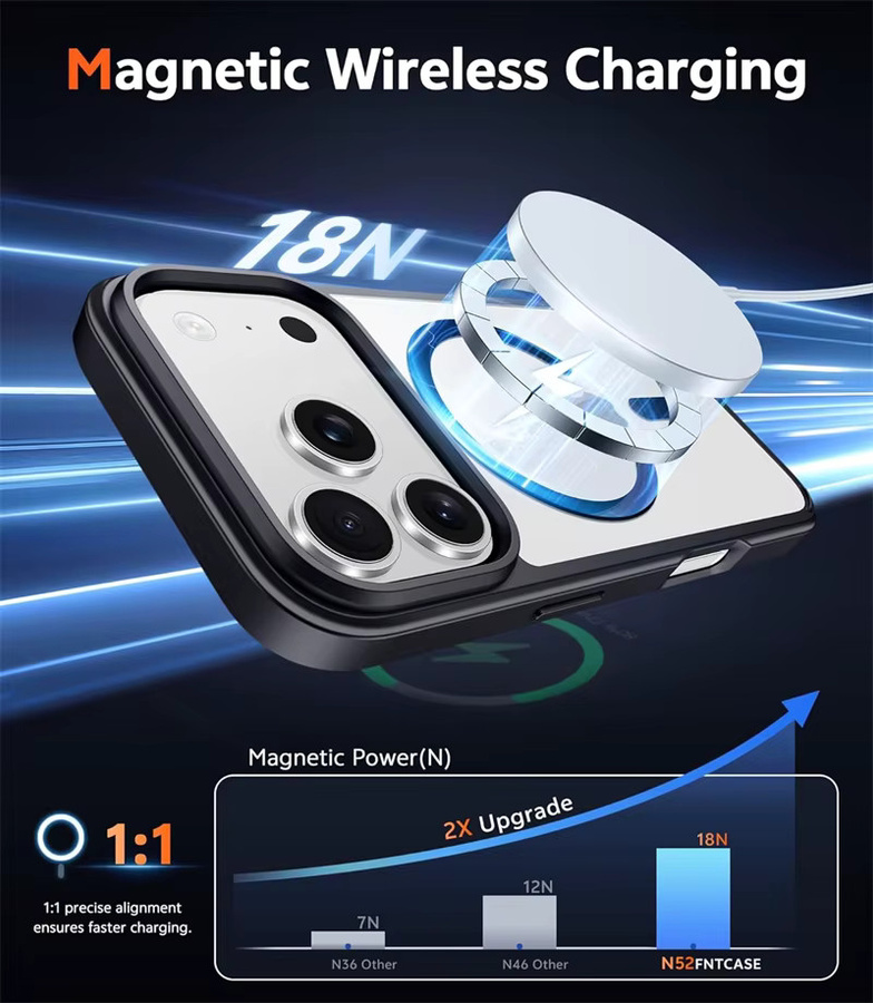 Stoßfeste transparente magnetische MagSafe Handyhülle von OLPAY für iPhone 17 Air, 16, 15, 14, 13, 12 und 11 Pro Max Plus - Bild 2