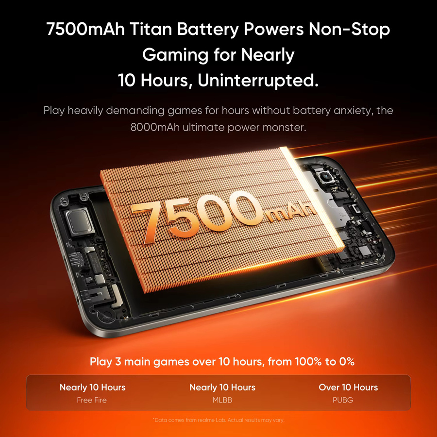 realme P4X Smartphone mit 7500mAh Akku, 6,8 Zoll 120Hz Display, Octa-Core-Chipsatz und 50MP Kamera in Blau oder Silber - Bild 3