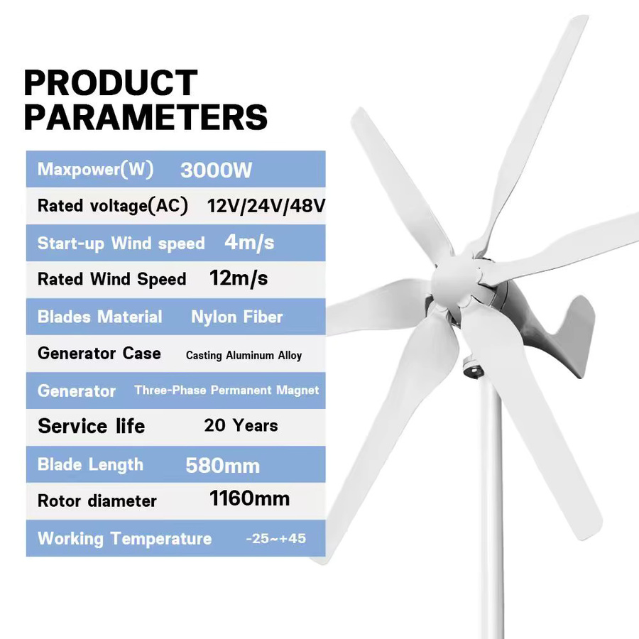 AeroVolt 3000W Windturbine mit MPPT-Controller für Off-Grid-Systeme in Weiß, 12V 24V 48V - Bild 2