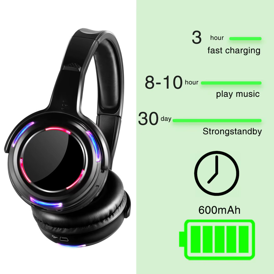 CATASSU Wiederaufladbare kabellose Silent Disco Kopfhörer in Schwarz mit 2 HF-Sendern für DJ-Events und Hauspartys - Bild 3