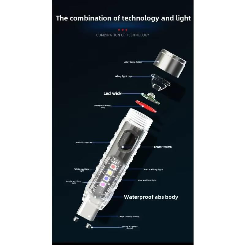 YJMP Super Lighting Mini Tragbare LED Taschenlampe mit COB Licht, Wasserdicht und Wiederaufladbar für Outdoor, Camping und Notfälle - Bild 4
