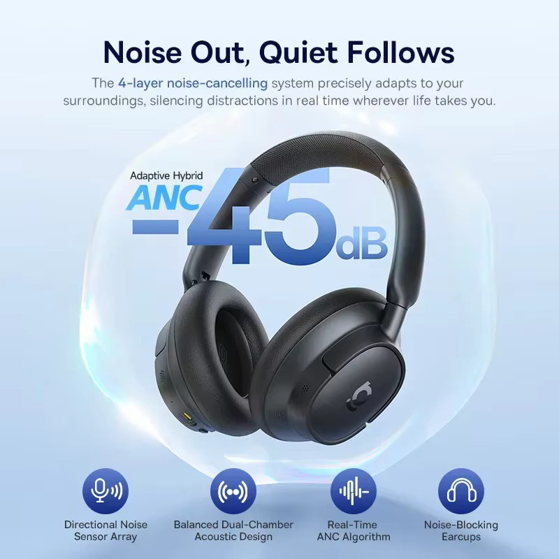Baseus EH10 NC ANC Kabellose Kopfhörer in Schwarz mit 45dB Adaptive Hybrid-Geräuschunterdrückung, Hi-Res LDAC und Bluetooth 6.0 - Bild 2