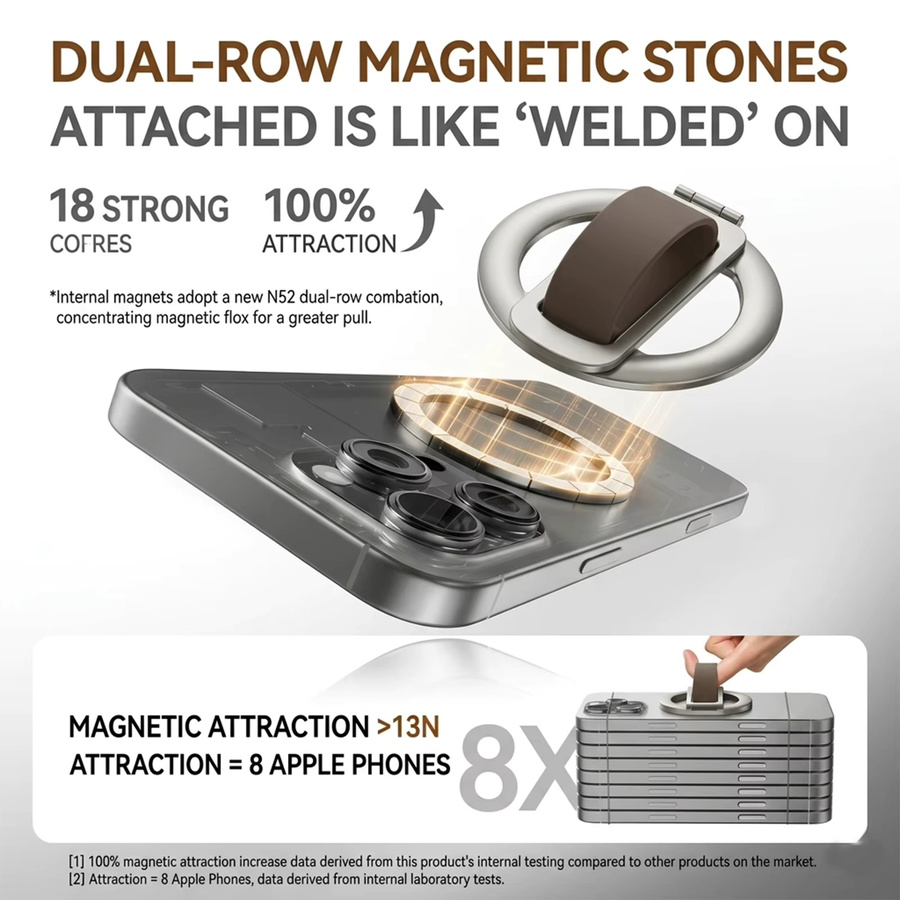 Magnetischer faltbarer Handyhalter aus Silikon in Orange mit 360 Grad Drehfunktion für MagSafe iPhone und Samsung - Bild 3