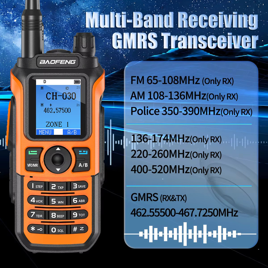 Baofeng GM-21 Walkie Talkie GMRS Transceiver mit Bluetooth und USB-C Ladegerät für Multiband-Empfang AM FM - Bild 3