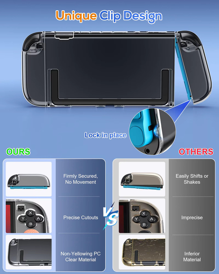 Transparente Schutzhülle für deine Nintendo Switch 2 Konsole und Joypads - Bild 5