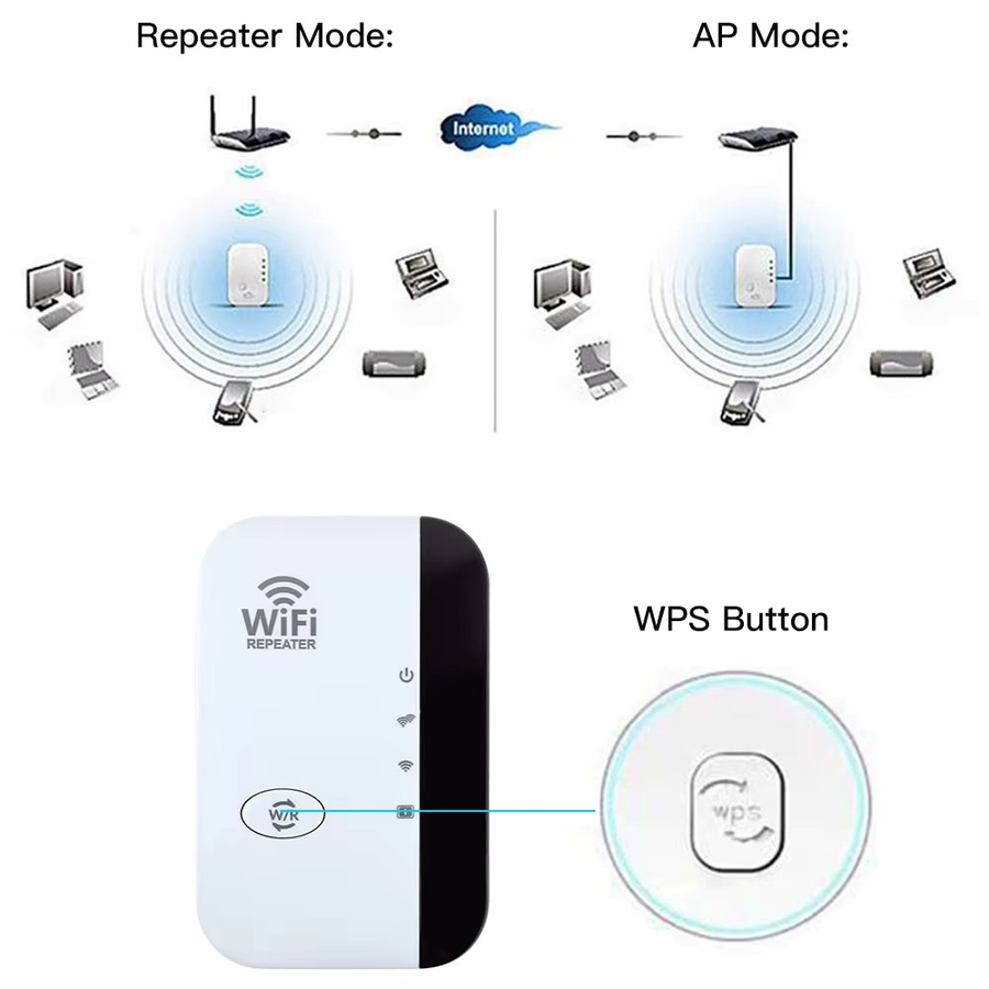 Kebidumei Wifi Repeater 2,4G Drahtloser Signalverstärker und Netzwerk-Erweiterung mit 300M Empfänger für PC und Macbook in Schwarz oder Weiß - Bild 4