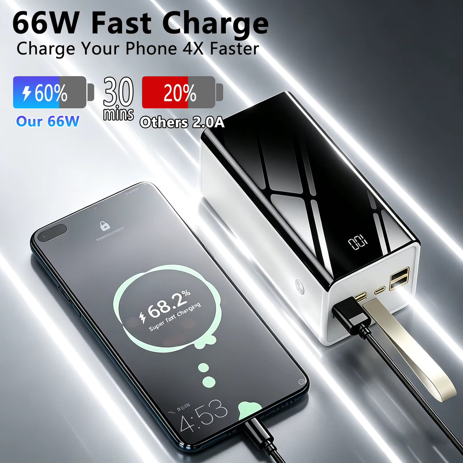 InTessry 66W Schnellladegerät Powerbank mit 100000mAh, Schwarz, 4 USB-Ausgänge und 3 Eingänge (Typ-C, Micro, Lightning), inklusive LED-Display und Taschenlampe - Bild 2