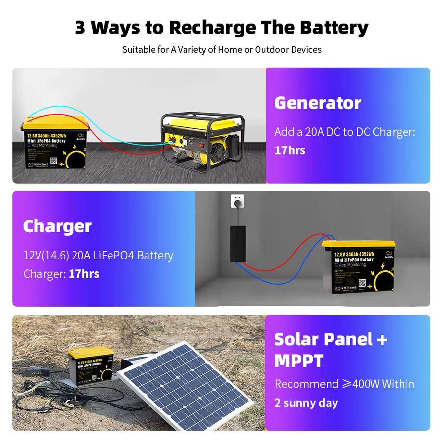 Gokwh 12V 340Ah LiFePO4 Deep Cycle Akku mit Grade A Zellen für Solar, Wohnwagen und Wohnmobil - Bild 3