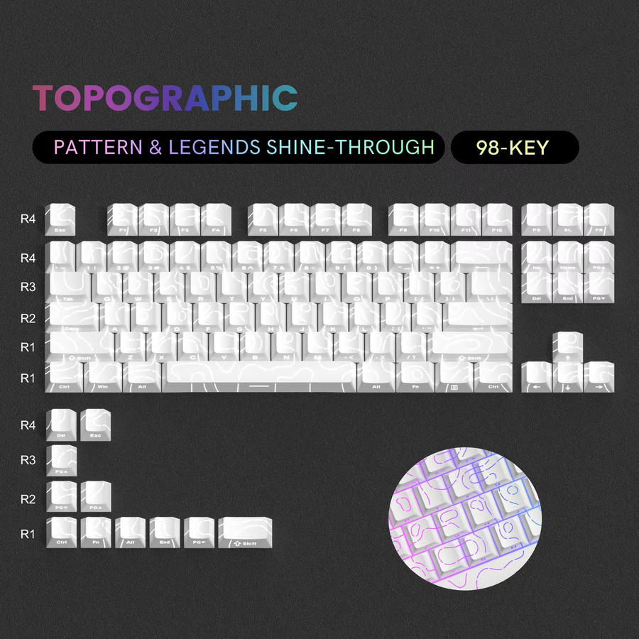 Mechanische MX Gamer-Tastatur mit 97 Tasten und Hintergrundbeleuchtung, PBT-Tastenkappen mit Double Shot Side Print, Weiß/Schwarz - Bild 2