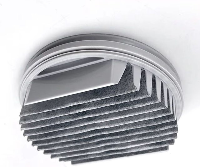 Hepa-Filter-Ersatzset für Xiaomi Mijia Lite kabellosen Staubsauger in Grau - Bild 1