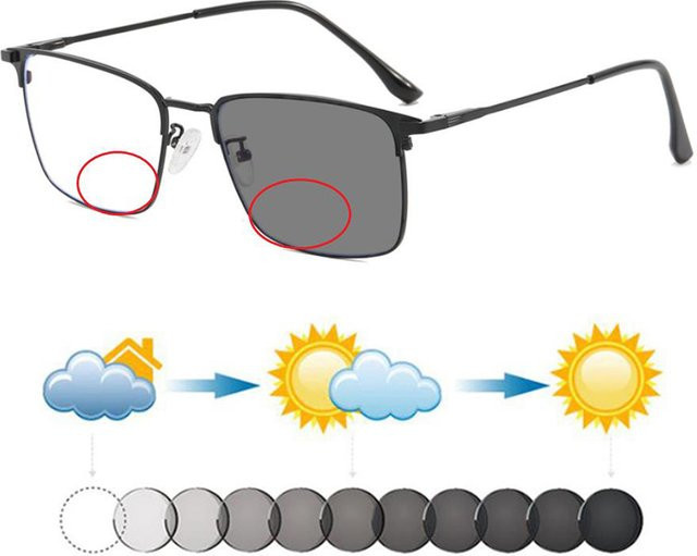HOZLO Sonnenbrille, Rechteck, Titan, Vollrand, Männer, Photochrom - Bild 1