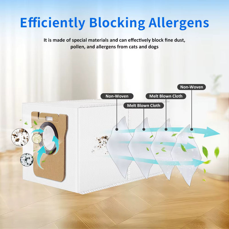 WINDNINJA Einweg-Staubbeutel und Wischtücher in Weiß für Xiaomi 5 Pro OV21CN X10 X20 X20 Plus X20 Max M30 Pro M30S Roboterstaubsauger Ersatzteile - Bild 4