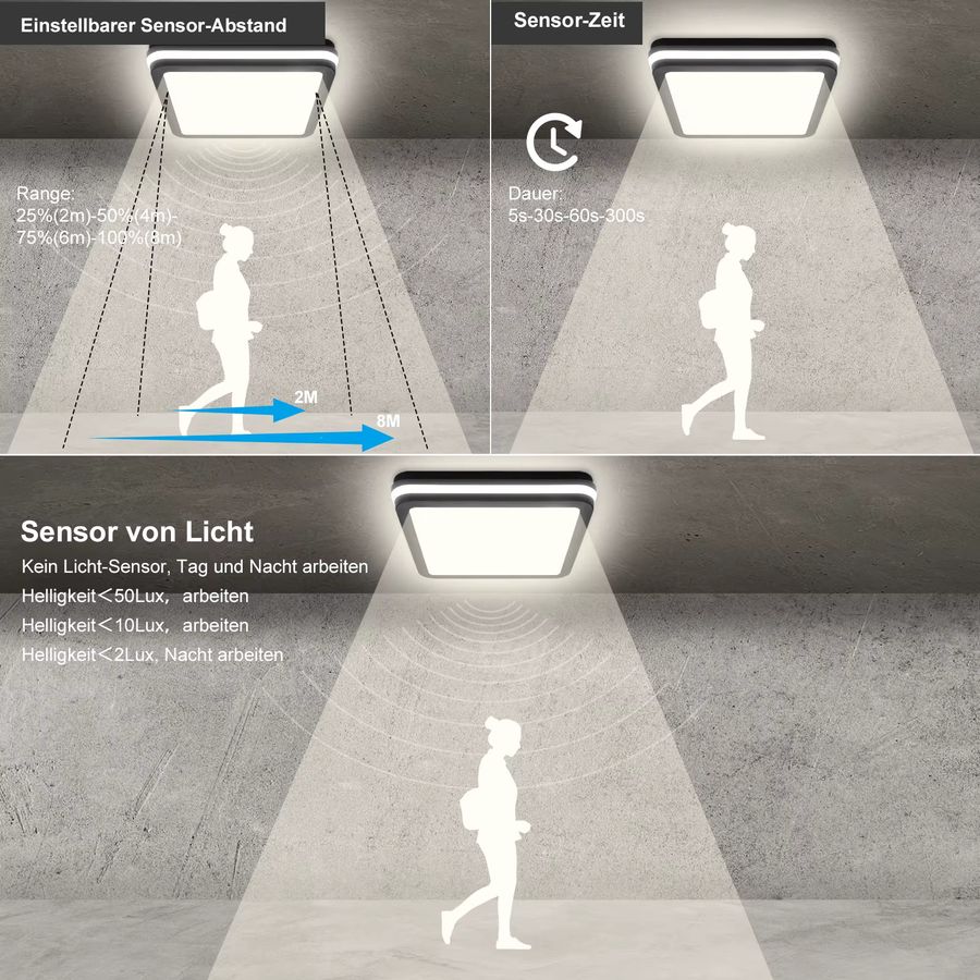 Oraymin LED-Deckenleuchte mit Bewegungsmelder, IP54, neutralweißes Licht, 4000 K, ideal für Flur, Balkon und Lagerung - Bild 2