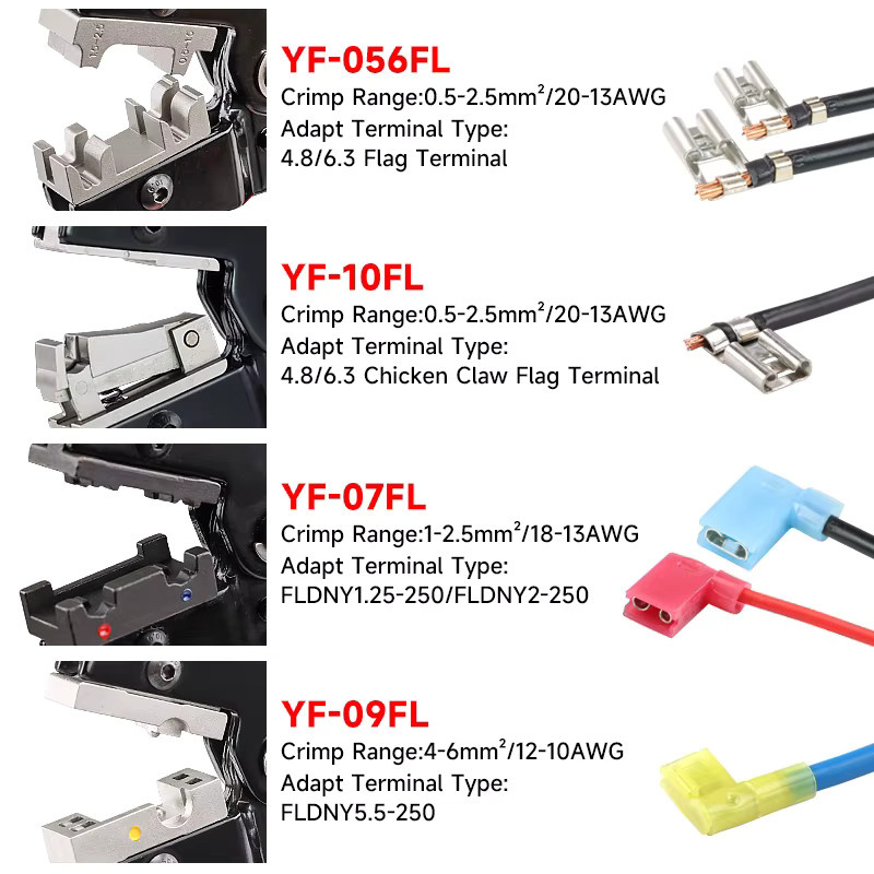 YEFYM L-förmige Flachstecker-Crimpzange für isolierte und unisolierte 4.8/6.3 mm Buchsenstecker in Multicolour - Bild 5