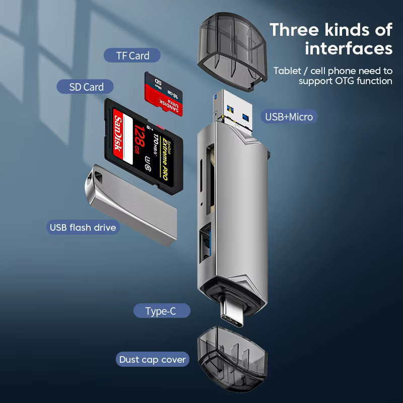 QUERPXAF 6-in-1 USB-C Multifunktions-Kartenleser mit USB 3.0, Micro-TF und SD-Adapter in Grau - Bild 2