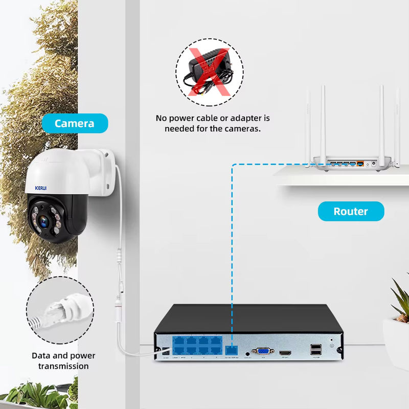 Kerui Outdoor Wireless PTZ IP-Kamera mit PoE und menschlicher Erkennung, Weiß - Bild 4