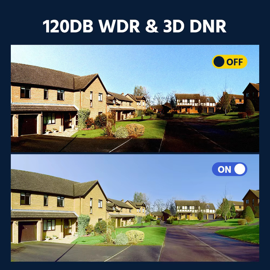 ANNKE 4K 8MP Dual-Objektiv PoE Überwachungskamera für Outdoor mit Farb-Nachtsicht in Weiß - Bild 5