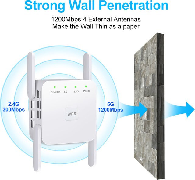 OEING Dual-Band WiFi Repeater 1200Mbps Wireless WiFi Extender in Weiß - Bild 1