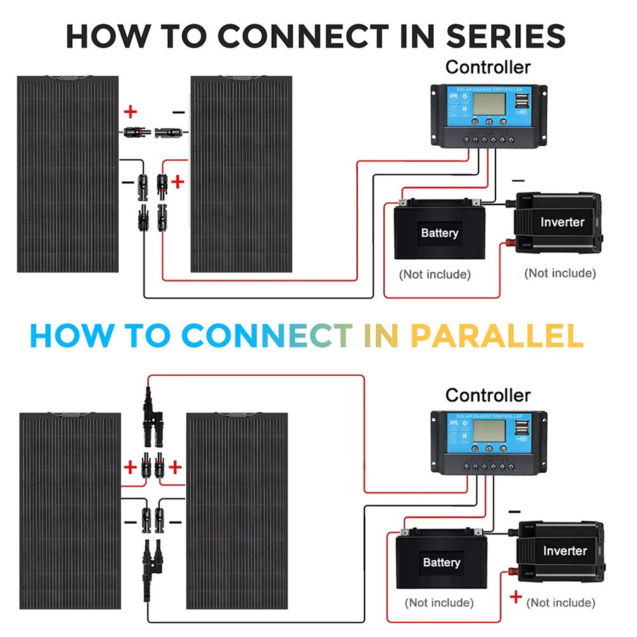 xinpuguang Solarpanel-Set mit 300W monokristallinen Zellen und 150W Batterieladegerät, Schwarz, für Wohnmobil, Auto, Boot und Zuhause, 12V/24V - Bild 5