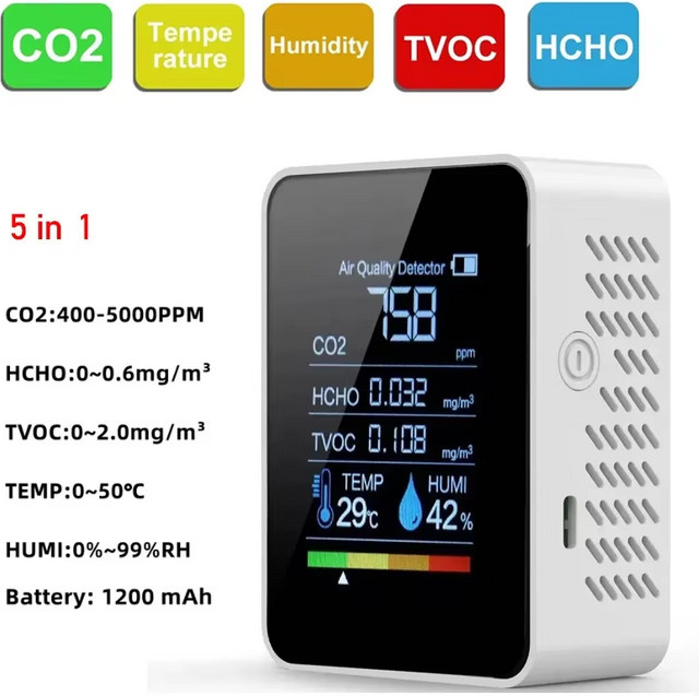 HOMEFISH 5-in-1 Luftqualitätsmonitor in Schwarz: Digitales Messgerät für Temperatur, Feuchtigkeit, CO2, TVOC und HCHO - Bild 1