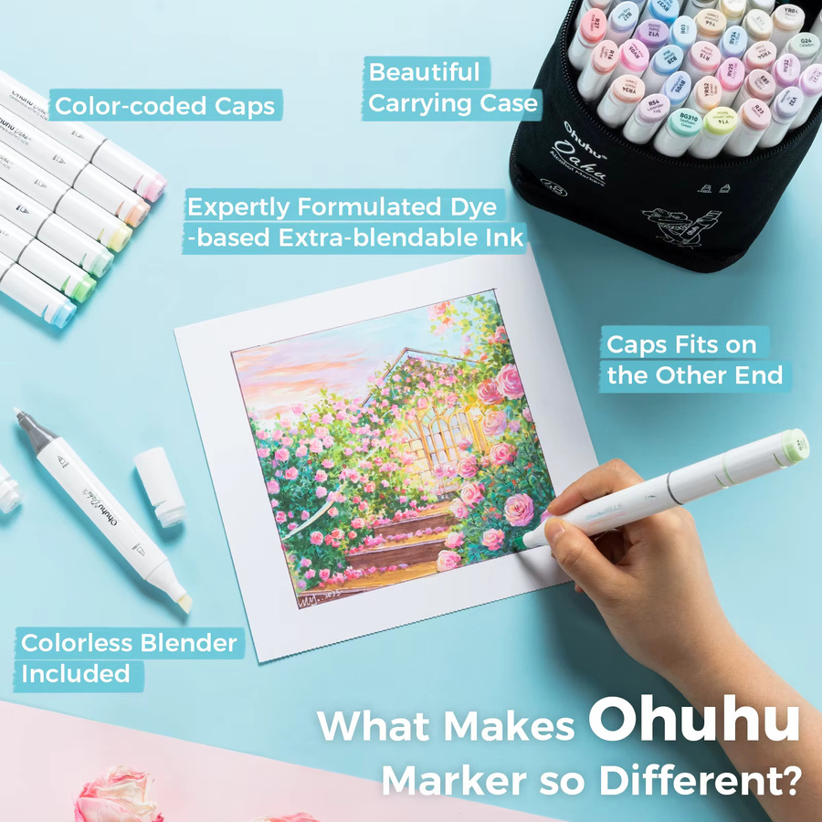 Ohuhu Oahu Alkohol-Kunstmarker Set mit 48 Pastellfarben und Doppelspitzen für Manga, Skizzieren und Graffiti in Multicolour - Bild 2