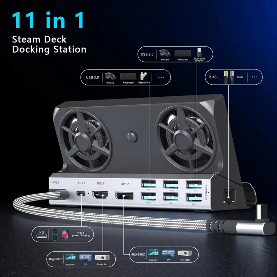 USB-C Dockingstation für Steam Deck, Asus ROG Ally und Nintendo Switch mit 4K60Hz HDTV, RJ45 Ethernet und PD100W Ladung - Bild 3