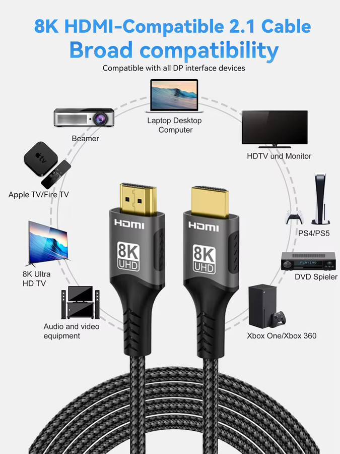 VAORLO HDMI 2.1 Videokabel für 8K 60Hz und 4K 120Hz, kompatibel mit PS5, Xbox und TV Box, in Schwarz oder Grau - Bild 7