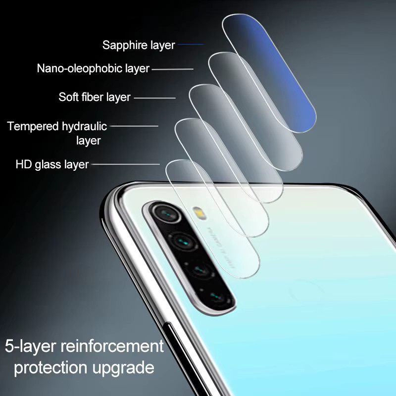 6-in-1 Schutzset für Xiaomi Poco X7 Pro mit gehärtetem Glas Full Screen Protector und Objektivglas in Transparent - Bild 4