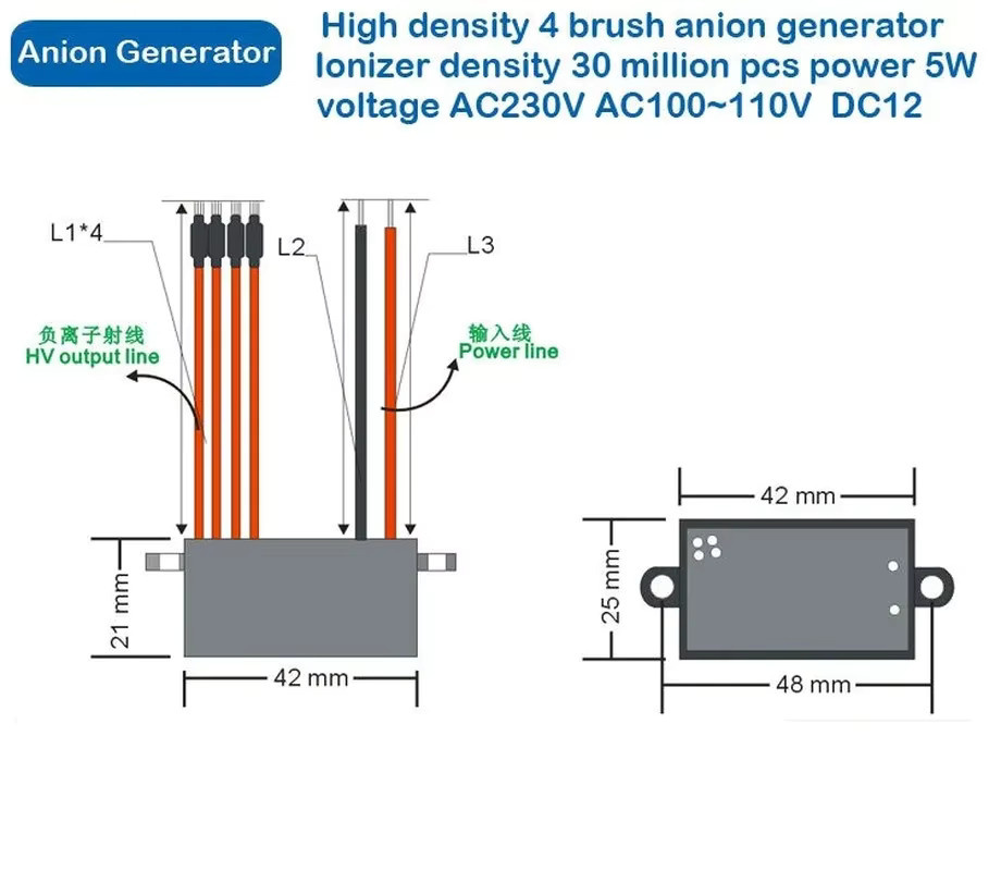 Alanchi Hochleistungs-Luftreiniger mit Negativ-Ionen-Generator und 4 Bürsten in Schwarz - Bild 2