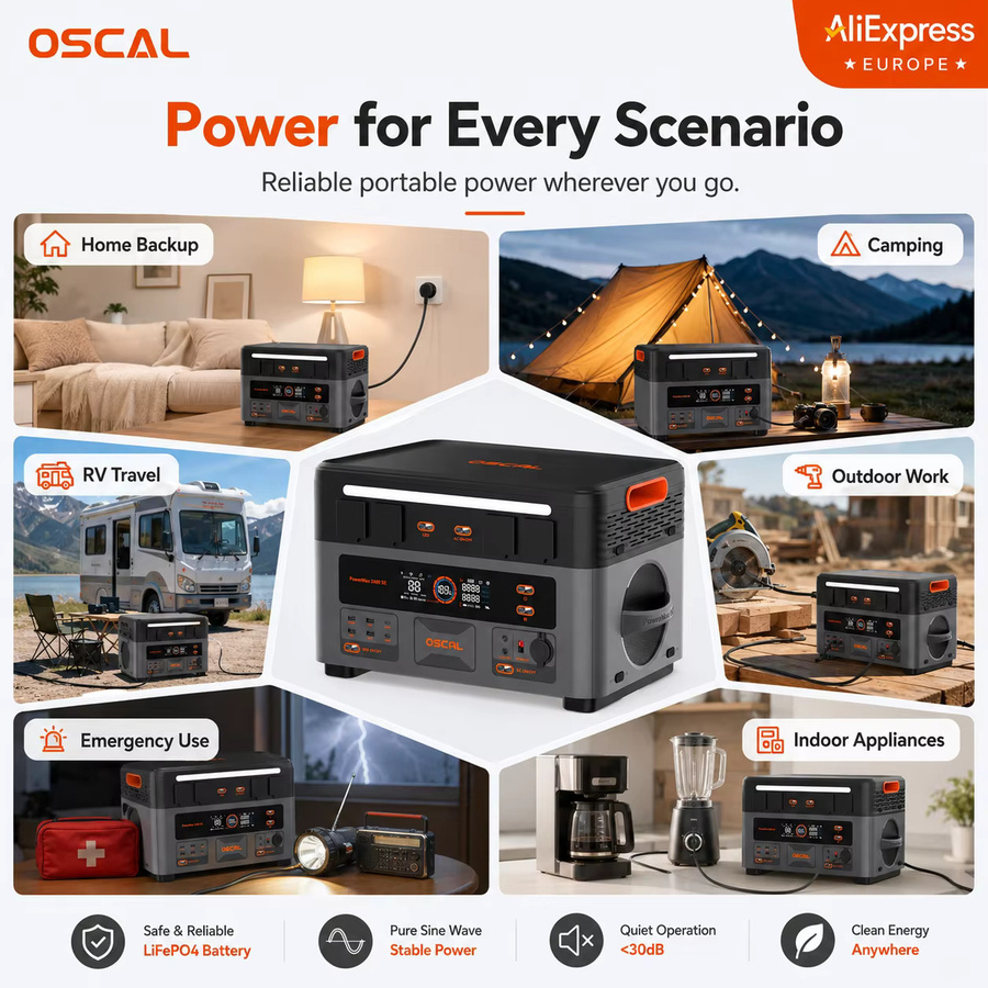 Tragbare Powerstation OSCAL PowerMax2400-SE in Schwarz mit 2400W, 2016Wh LiFePO4 Akku, Solargenerator mit USV-Funktion, Schnellladung und WLAN-App-Steuerung für Camping und Notstromversorgung - Bild 3
