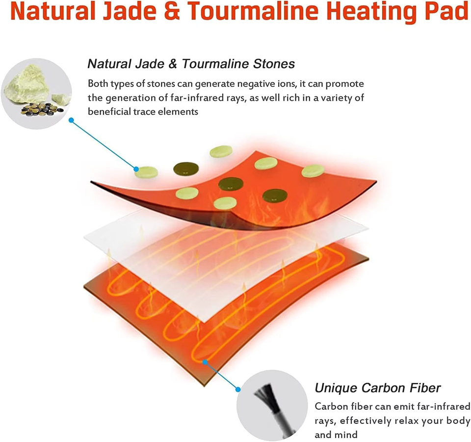 VamsLuna Natürliche Jade Turmalin Photon Heizmatte mit Hot Stone Effekt, Einstellbare Temperatur und Überhitzungsschutz, Braun, B: 150 cm, T: 60 cm - Bild 3