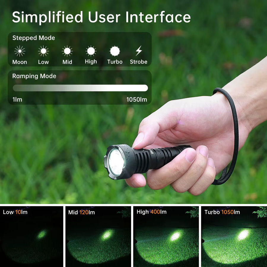 Wurkkos TS12 Mini-LED-Taschenlampe, 1050 Lumen, Schwarz, wiederaufladbar mit Magnet und IP68 wasserdicht - Bild 2