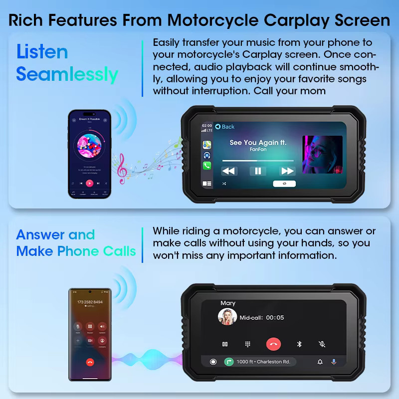 Jansite 6,25 Zoll Motorrad CarPlay und Android Auto Digitales Dashboard für BMW R1200GS R1250GS R1300GS in Schwarz mit Bluetooth - Bild 6