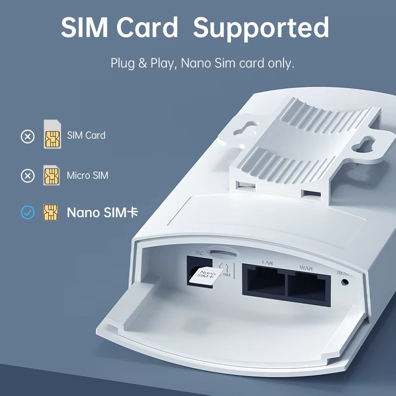 PLERY WIFI5 1200Mbps LTE 4G/5G WLAN-Router mit Dual-Band 2.4+5.8G, 2x 1000M LAN/WAN Ports, 4 Antennen und POE-Unterstützung, Farbe: Weiß - Bild 2