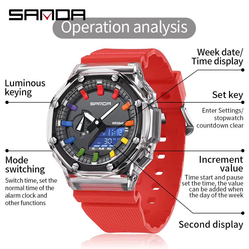 Sanda Armbanduhr Digitaluhr, Quarz, Blau, Schwarz, Herren - Bild 3