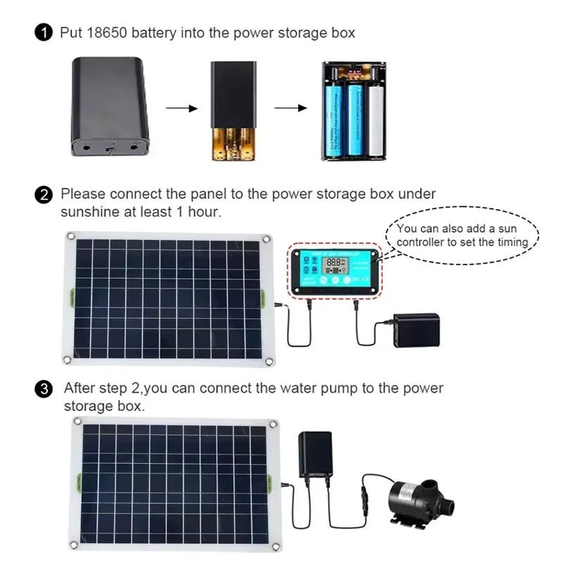 luxuglow Solarstrom-Wasserpumpe in Schwarz mit bürstenlosem Motor, 800 l/h Förderleistung und 5 m Förderhöhe inklusive Power-Aufbewahrungsbox - Bild 2