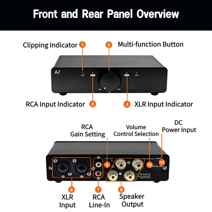 3e Audio A7 Class D HiFi-Leistungsverstärker TPA3255 Dual Core PFFB Desktop-Digitalverstärker in Schwarz - Bild 5