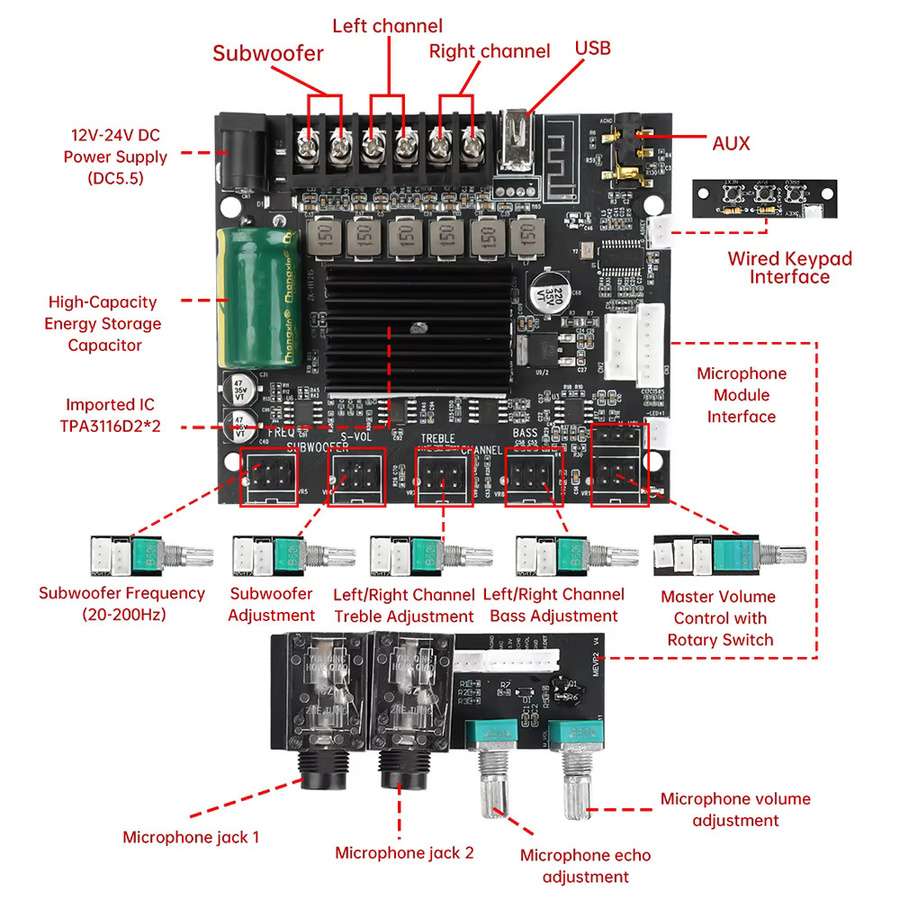 diymore MT21S Bluetooth 2.1 Verstärker Modul, 100W + 50W * 2, DC 12-24V, Schwarz - Bild 3