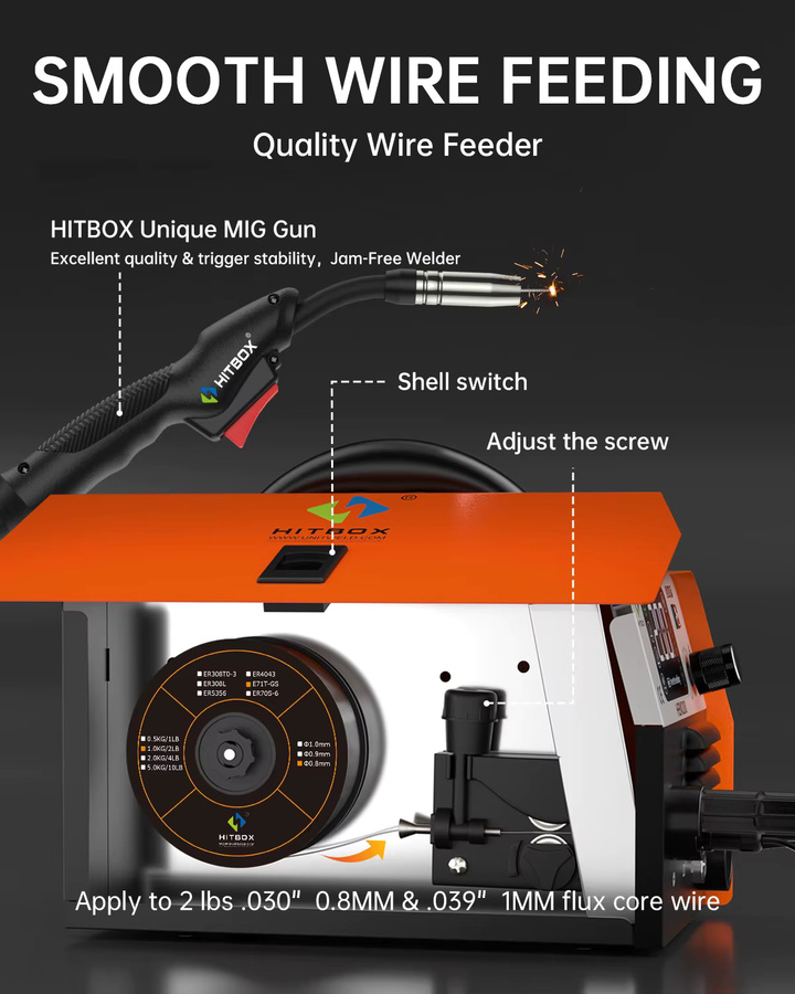 HITBOX HBM200 3-in-1 Multiprozess-Schweißgerät mit Flux MIG, MMA und Lift TIG Technologie, tragbarer IGBT Inverter in Orange - Bild 3