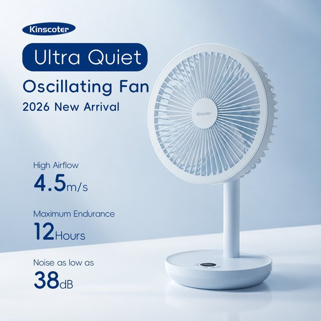 KINSCOTER Intelligenter oszillierender Schreibtischventilator in Weiß mit 4000 mAh Akku, USB-Anschluss und 5 Windgeschwindigkeiten - Bild 1