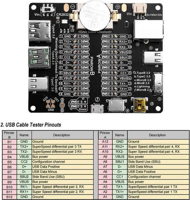 USB-Datenkabel-Erkennungsplatine zur Prüfung von USB-C und Micro-USB Kabeln mit Kurzschlussfunktion in Schwarz - Bild 1