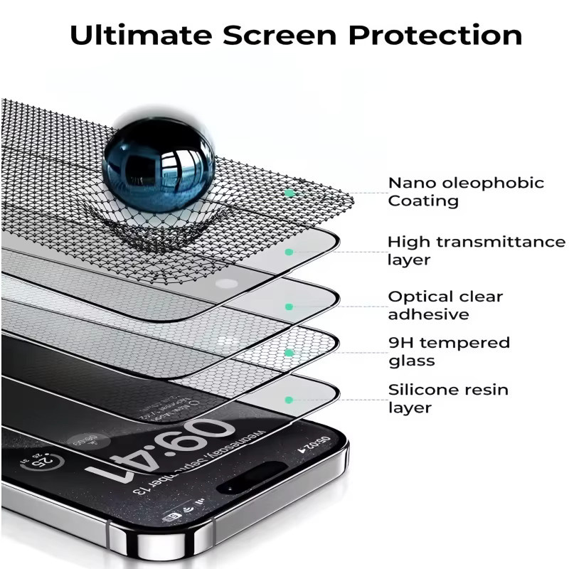 2 Stück panbon Displayschutzfolie aus gehärtetem Glas für iPhone 17, 16 Pro Max, 17 Air, 16 Plus und 16e, transparent, oleophobisch und staubfrei - Bild 4