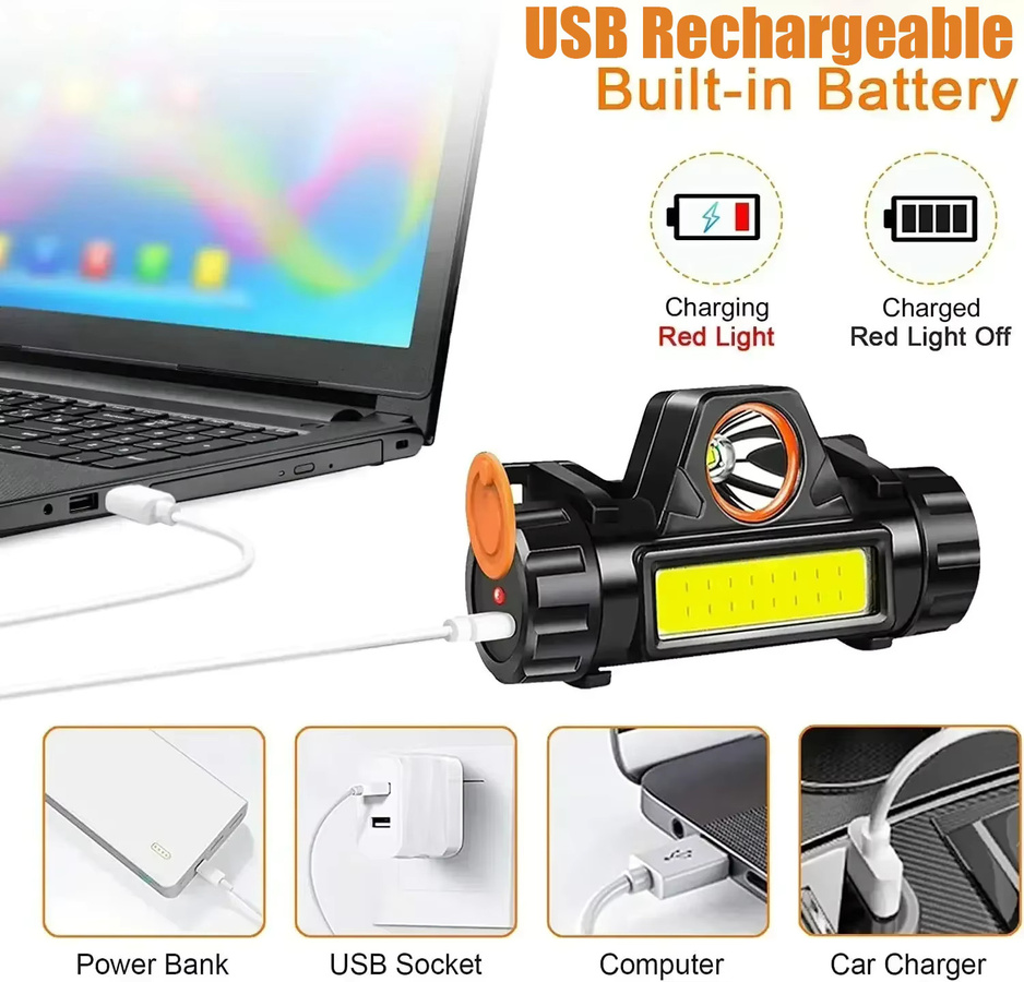 KDULIT Ultrahelle XPE COB LED-Stirnlampe in Schwarz mit Magnet und USB-Wiederaufladung für Outdoor, Camping und Arbeit - Bild 4